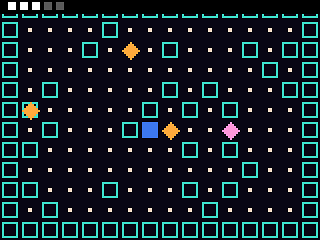 Pac-Man – 2