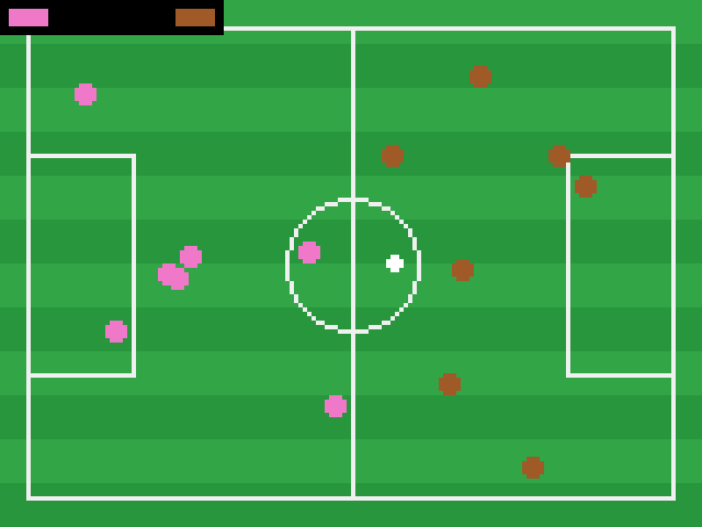 Sensible Soccer – 2